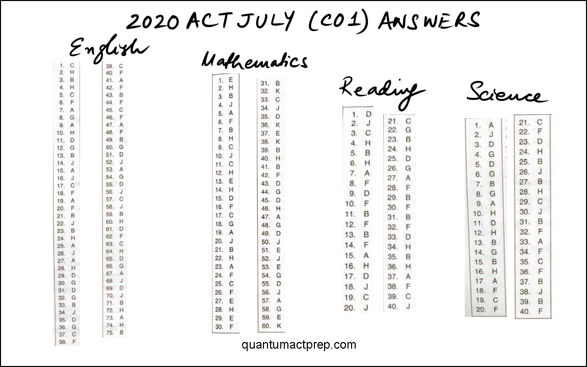 act-released-tests-2005-to-2019-math-worksheet-answers