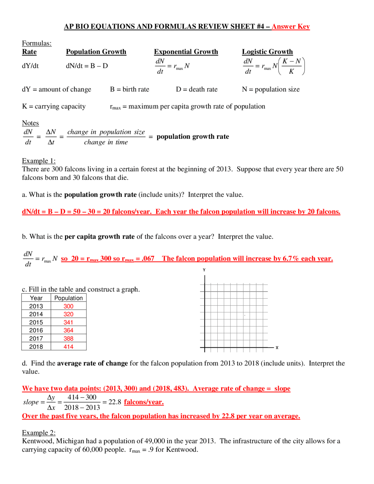 ap-bio-equations-and-formulas-review-sheet-cheat-sheet-biology-docsity-math-worksheet-answers