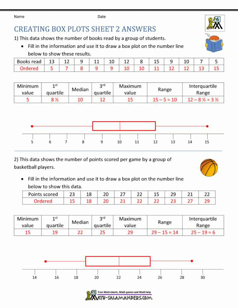 Box And Whisker Plot Printable Math Worksheets Answer Key Math Worksheet Answers