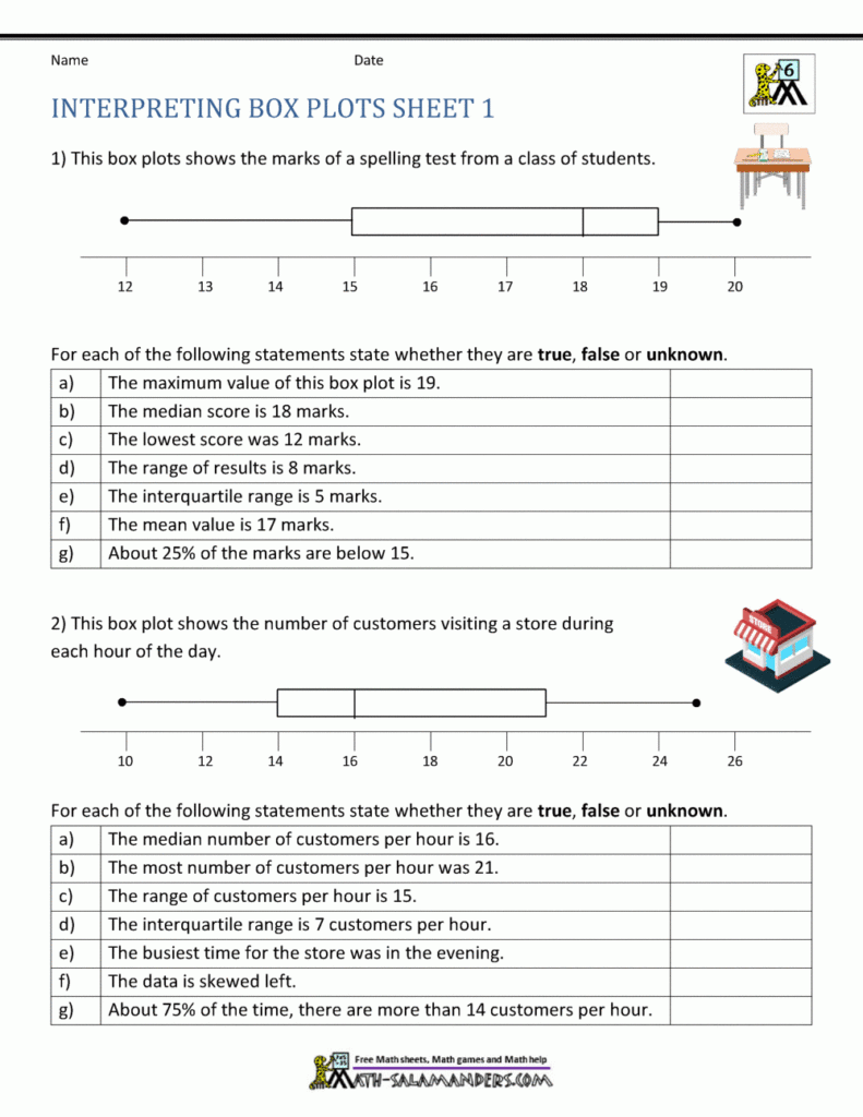 Box And Whisker Plot Printable Math Worksheets Answer Key Math Worksheet Answers