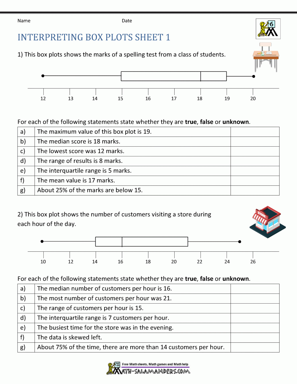box-plot-worksheets-math-worksheet-answers