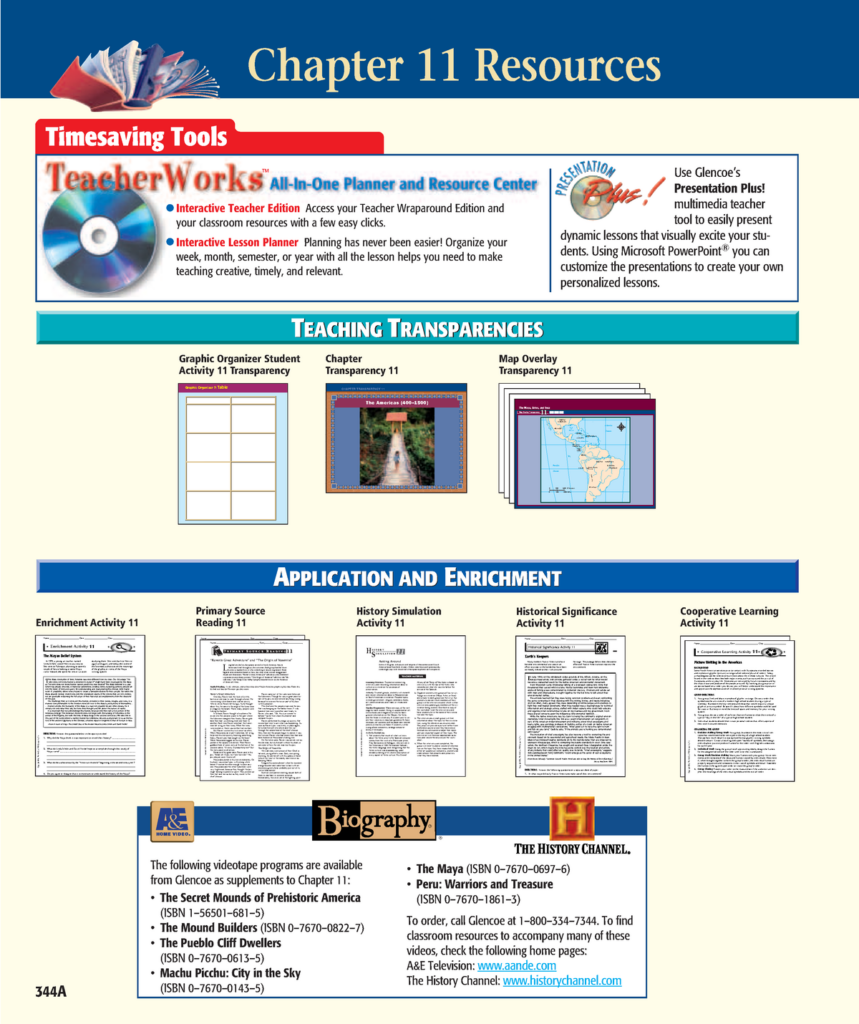 Math Skills Transparency Worksheet Answers Chapter 6