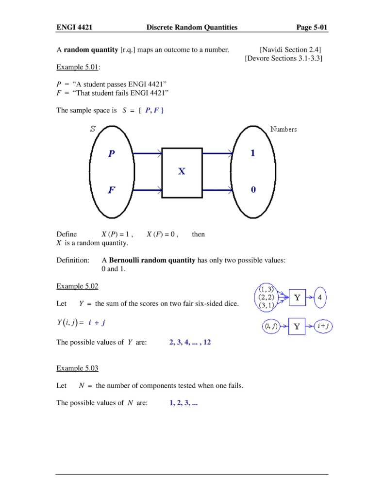 discrete-math-3-1-3-3-review-worksheet-answers-math-worksheet-answers
