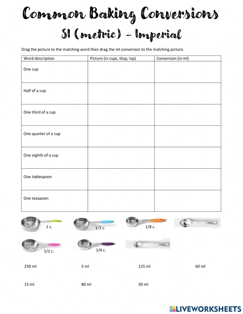 Common Baking Measurements And Conversions Worksheet Math Worksheet Answers