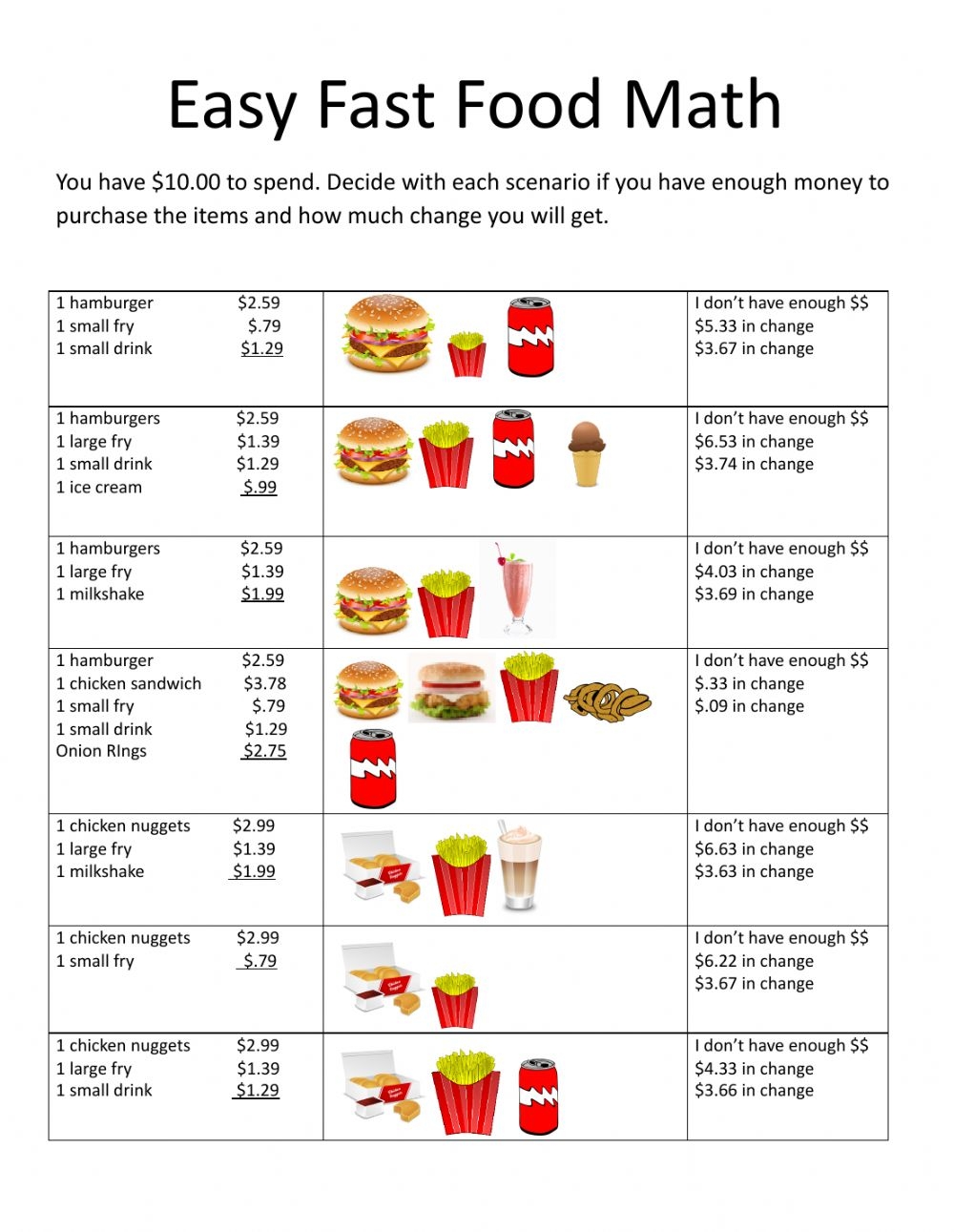 Easy Fast Food Math Worksheet Math Worksheet Answers