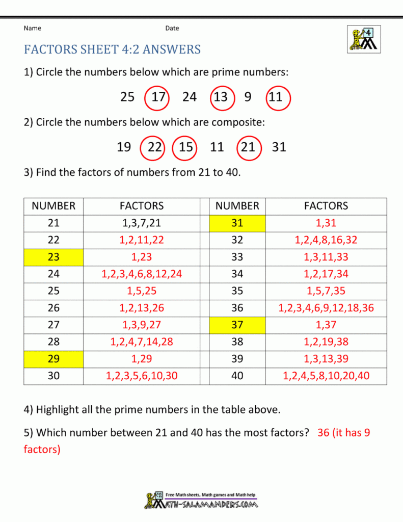 a-cutting-remark-math-factor-worksheet-answers-math-worksheet-answers