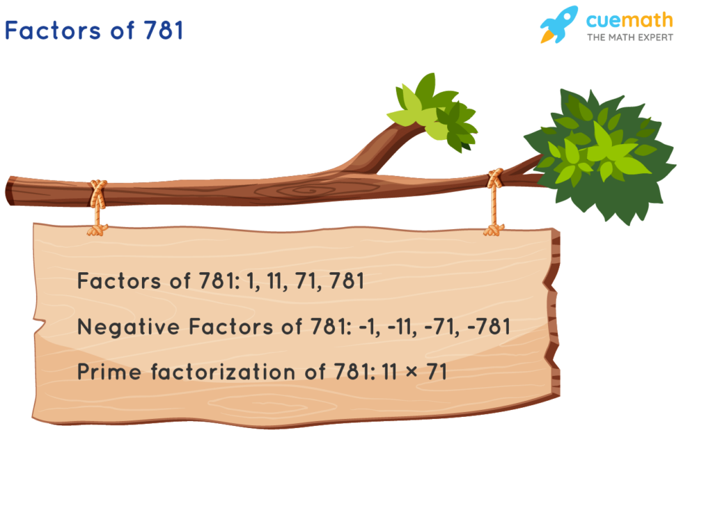 Greatest Common Factor Math Vine Worksheet Answers