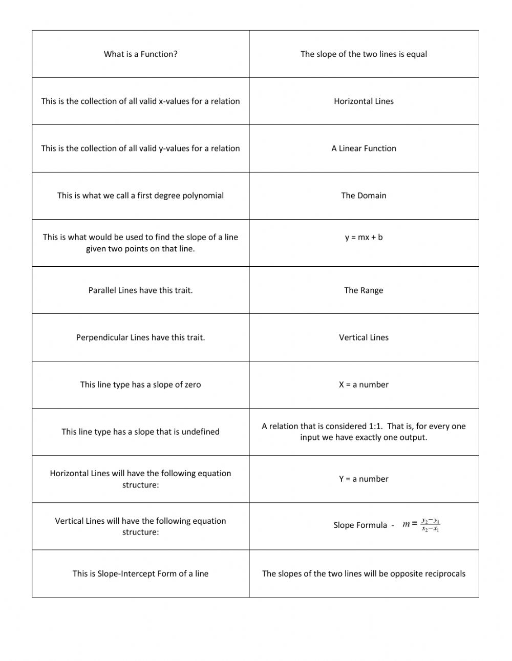 find-your-match-linear-equation-vocabulary-worksheet-math-worksheet-answers