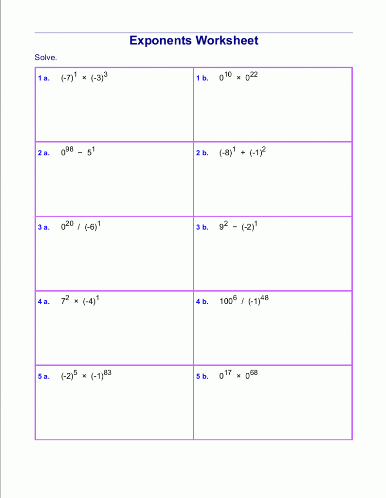 Fractional Exponents Math Bits Worksheet Answer Key Math Worksheet Answers