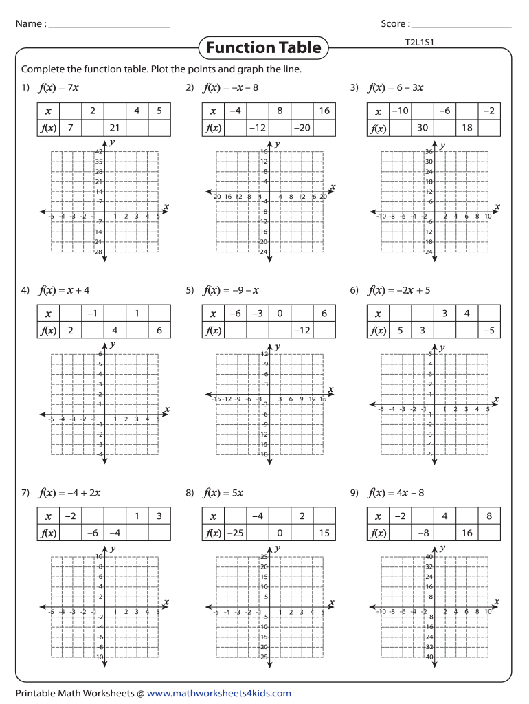 free-math-worksheets-function-tables-answers-math-worksheet-answers