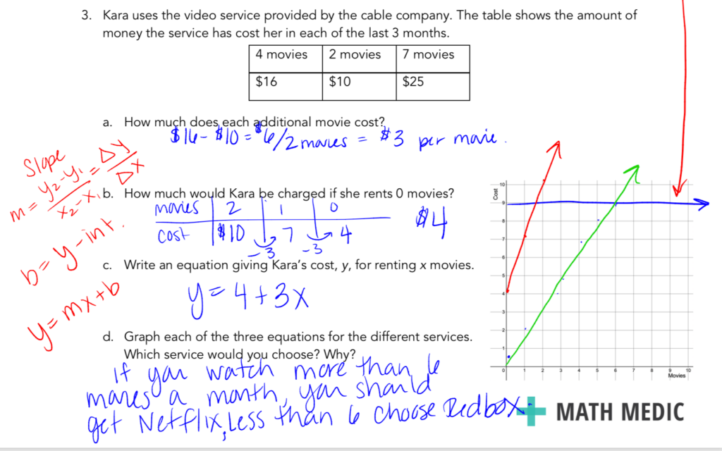 Getting Paid Math Worksheet Answers