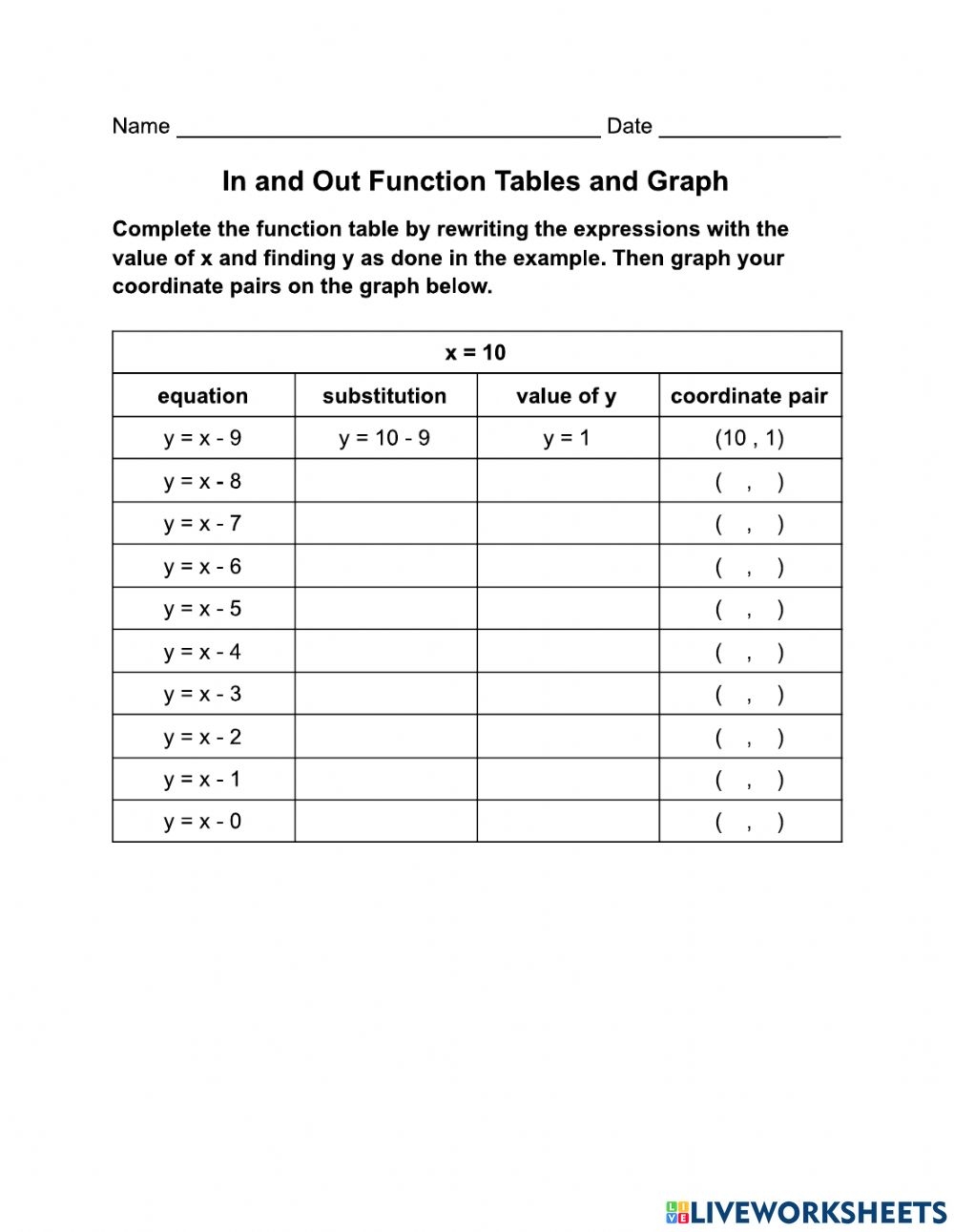 in-and-out-function-tables-and-graphing-worksheet-math-worksheet-answers