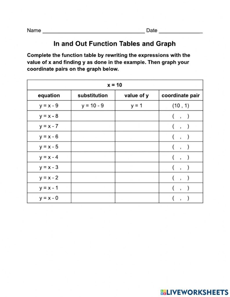 function-table-printable-math-worksheets-answers-math-worksheet-answers