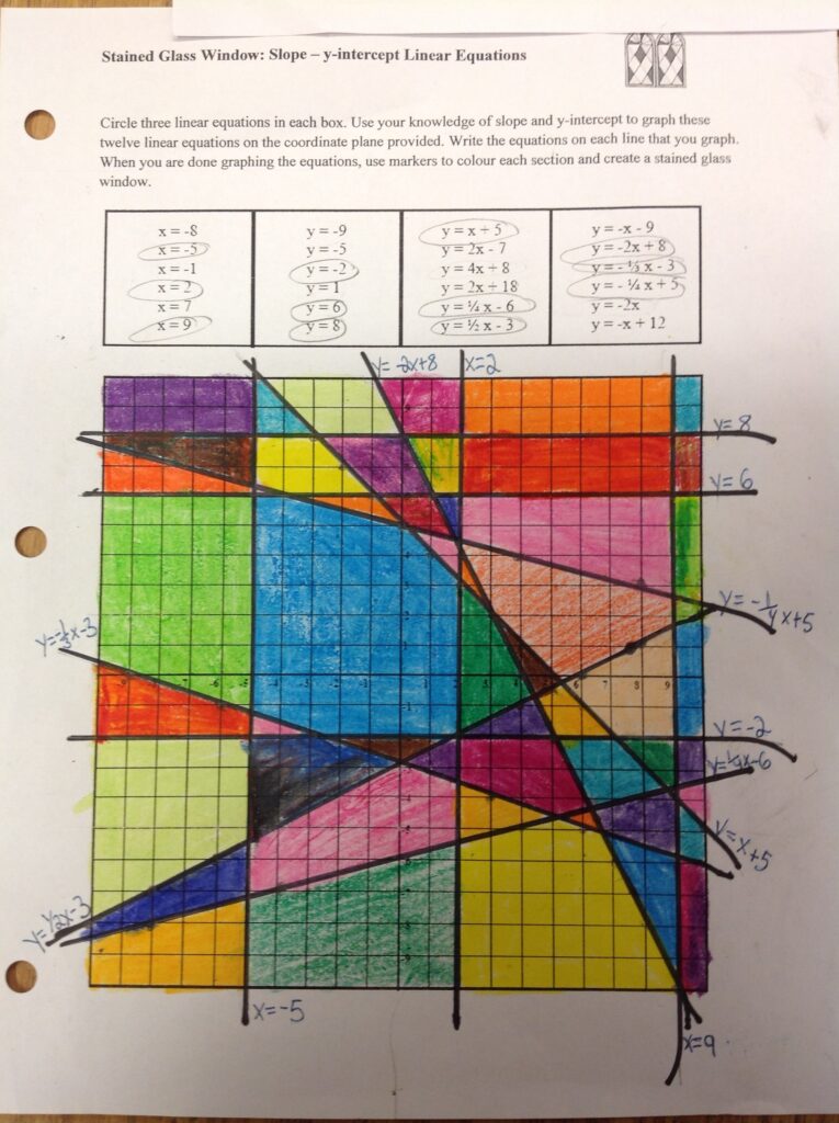 Stained Glass Window Math Worksheet Answers Math Worksheet Answers