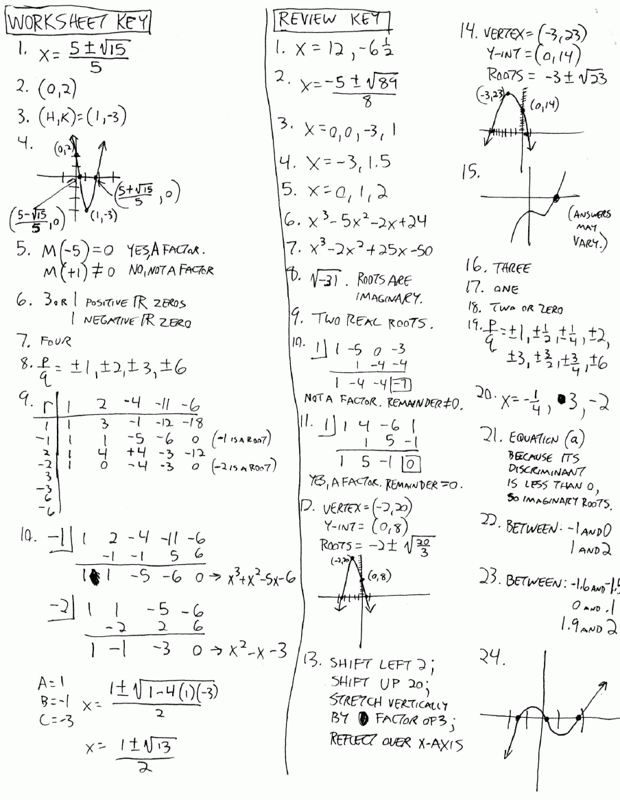 math-analysis-worksheet-algebra-helper-math-worksheet-answers