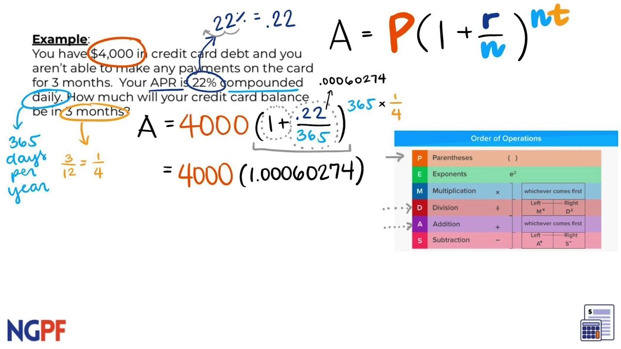 math-compound-interest-pitfalls-youtube-math-worksheet-answers