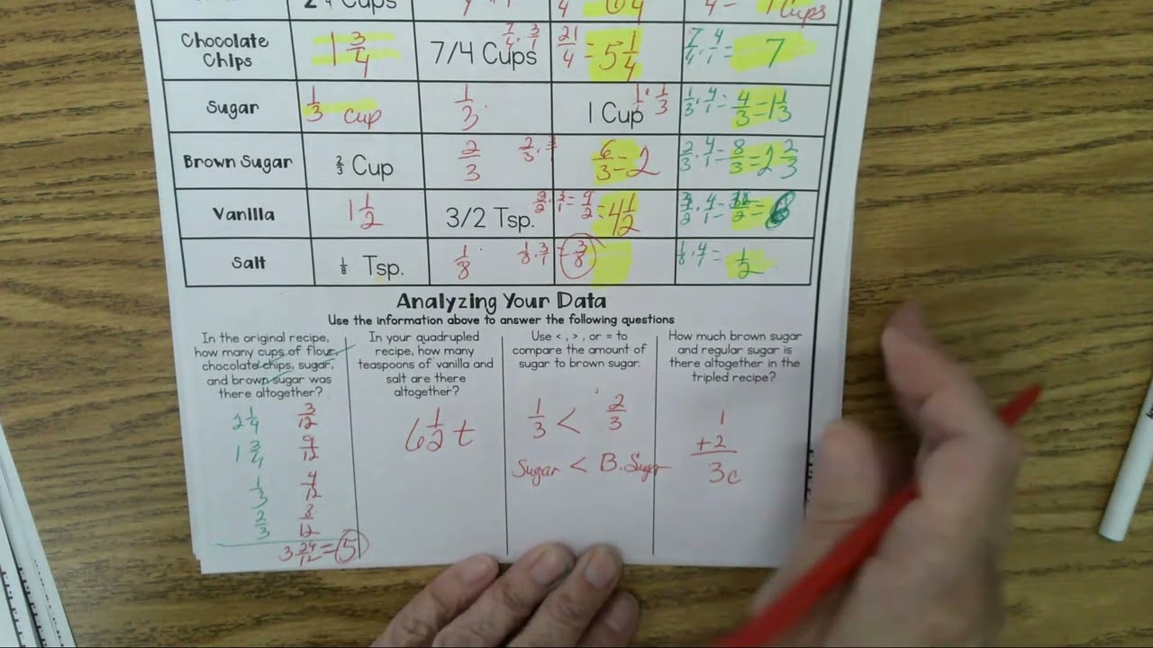 may-23-breaking-up-the-bakery-project-answers-youtube-math-worksheet-answers