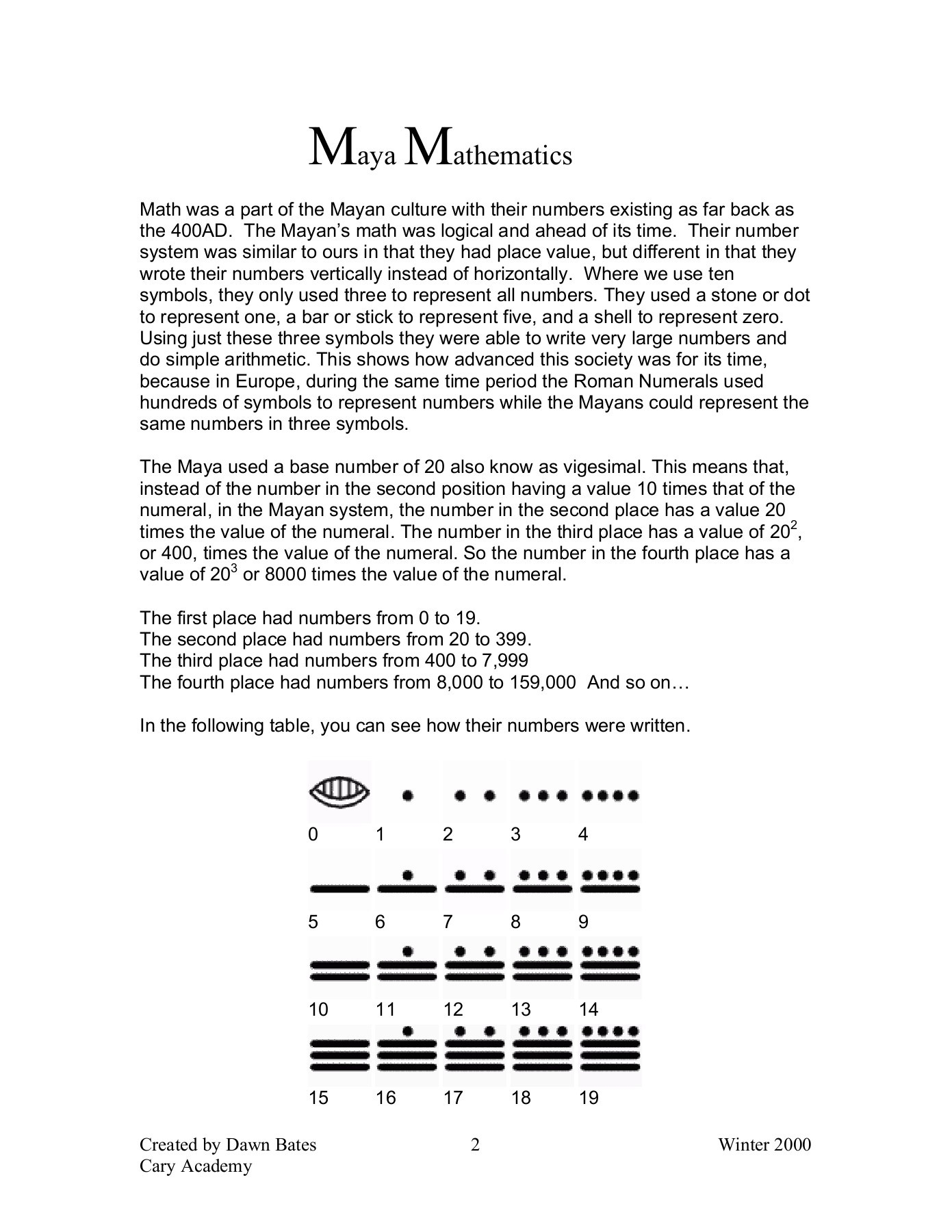 mayan-math-pages-1-13-flip-pdf-download-fliphtml5-math-worksheet-answers