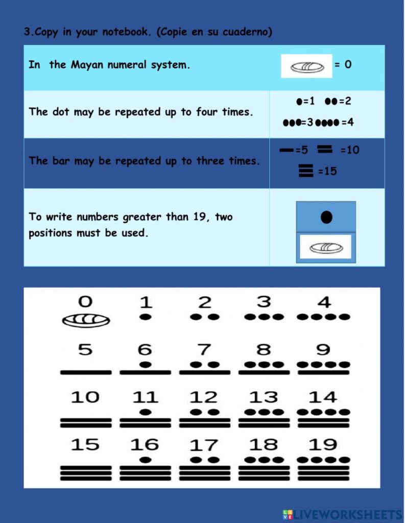 Mayan Math Worksheet Answers Math Worksheet Answers