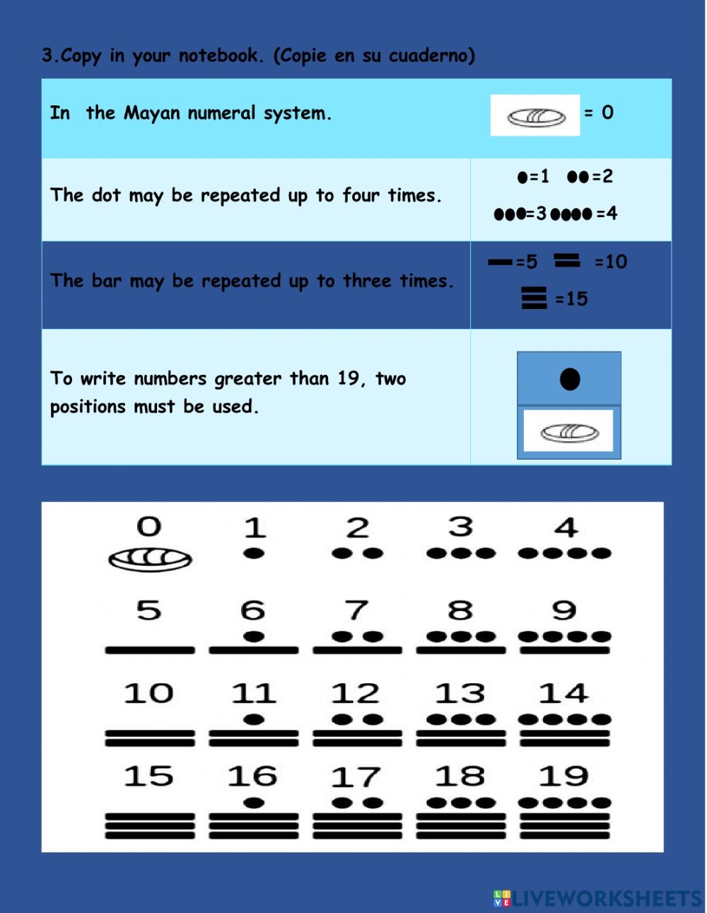 Mayan Math Worksheet Answers