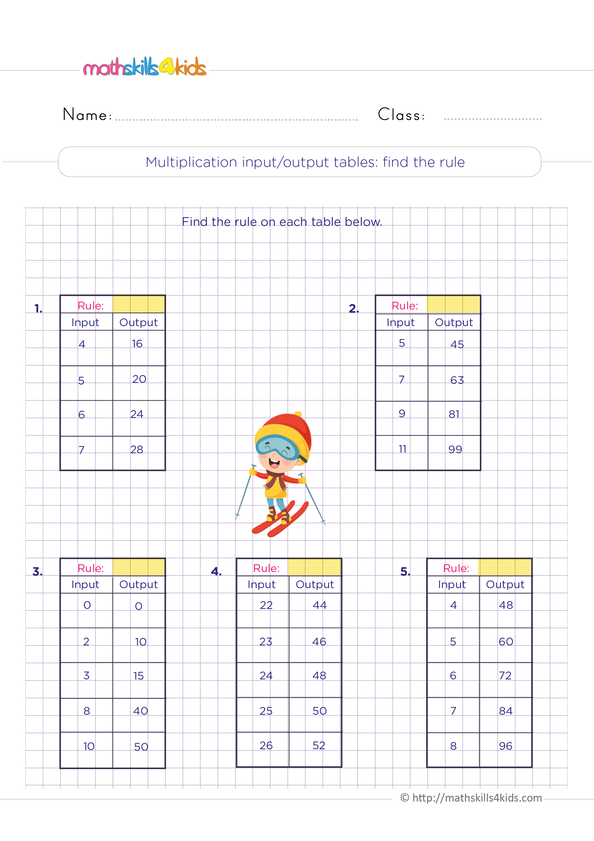 multiplication-worksheets-grade-4-printable-estimate-products-grade-4-worksheets-math