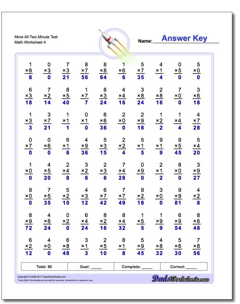 6th Grade Math Worksheets Wit Answer Key Math Worksheet Answers