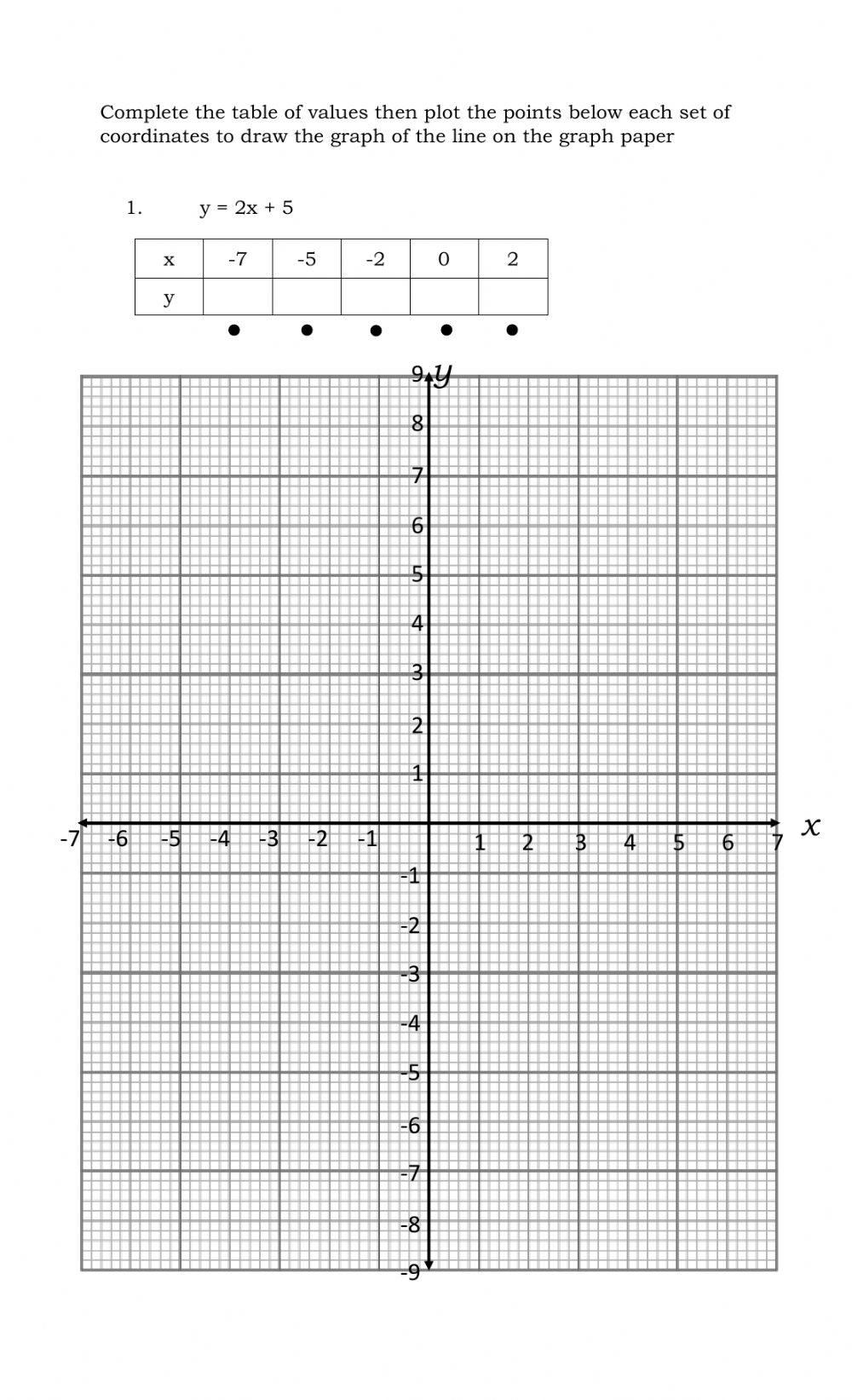 table-of-values-linear-graphs-worksheet-math-worksheet-answers