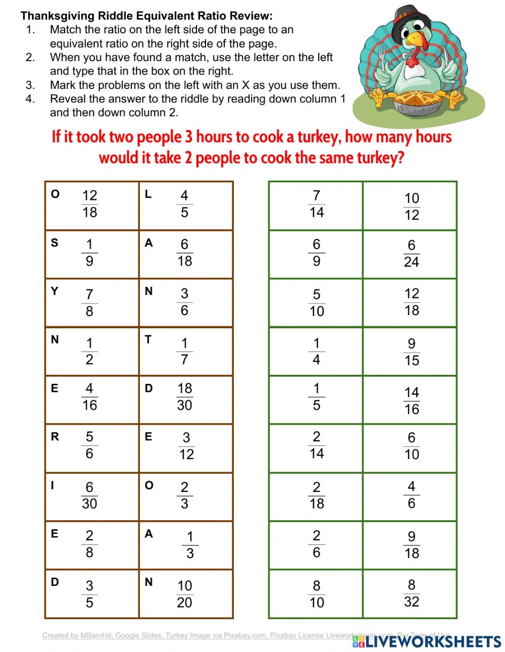 thanksgiving-riddle-equivalent-ratios-worksheet-math-worksheet-answers