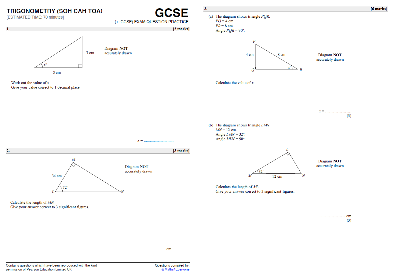 Flexible NSE6_FNC-9.1 Learning Mode